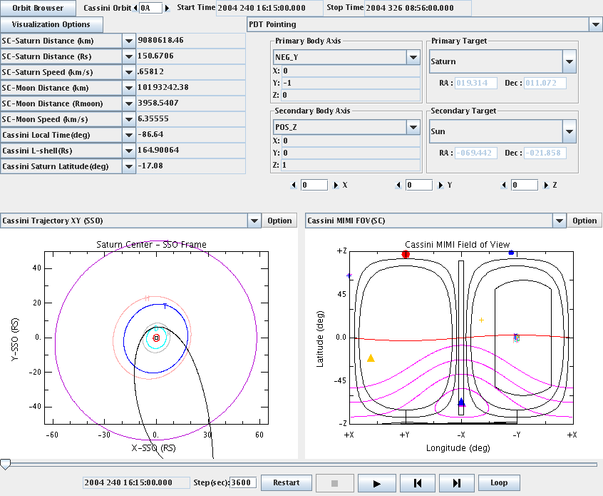 
	               A sample view of the JCSN application illustrating 
	               data from orbit 0A.
	            